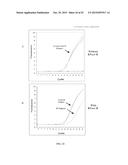 RNASE H-BASED ASSAYS UTILIZING MODIFIED RNA MONOMERS diagram and image