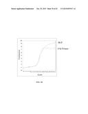 RNASE H-BASED ASSAYS UTILIZING MODIFIED RNA MONOMERS diagram and image