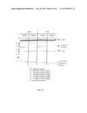 RNASE H-BASED ASSAYS UTILIZING MODIFIED RNA MONOMERS diagram and image