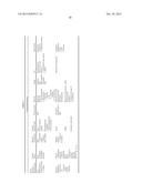 RNASE H-BASED ASSAYS UTILIZING MODIFIED RNA MONOMERS diagram and image