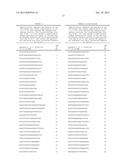 METHODS FOR DIAGNOSING IRRITABLE BOWEL SYNDROME diagram and image