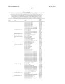 METHODS FOR DIAGNOSING IRRITABLE BOWEL SYNDROME diagram and image