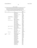 METHODS FOR DIAGNOSING IRRITABLE BOWEL SYNDROME diagram and image