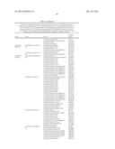 METHODS FOR DIAGNOSING IRRITABLE BOWEL SYNDROME diagram and image