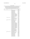 METHODS FOR DIAGNOSING IRRITABLE BOWEL SYNDROME diagram and image