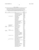 METHODS FOR DIAGNOSING IRRITABLE BOWEL SYNDROME diagram and image