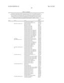 METHODS FOR DIAGNOSING IRRITABLE BOWEL SYNDROME diagram and image