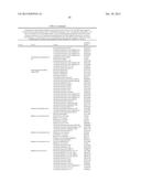 METHODS FOR DIAGNOSING IRRITABLE BOWEL SYNDROME diagram and image