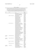 METHODS FOR DIAGNOSING IRRITABLE BOWEL SYNDROME diagram and image