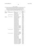 METHODS FOR DIAGNOSING IRRITABLE BOWEL SYNDROME diagram and image