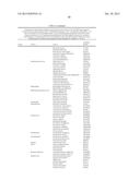 METHODS FOR DIAGNOSING IRRITABLE BOWEL SYNDROME diagram and image