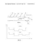 Methods of Detecting Target Nucleic Acids diagram and image