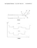 Methods of Detecting Target Nucleic Acids diagram and image