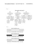 DETECTION METHOD FOR HYDROXYMETHYLATED CYTOSINE IN DNA AND REAGENT KIT FOR     DETECTION diagram and image