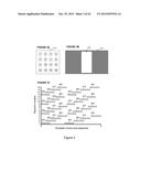 INTERMITTENT DETECTION DURING ANALYTICAL REACTIONS diagram and image