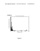 INTERMITTENT DETECTION DURING ANALYTICAL REACTIONS diagram and image