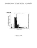 INTERMITTENT DETECTION DURING ANALYTICAL REACTIONS diagram and image