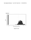 INTERMITTENT DETECTION DURING ANALYTICAL REACTIONS diagram and image