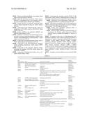 MOLECULAR SIGNATURE OF CUTANEOUS PIGMENTARY SPOTS, ASSOCIATED WITH THE     EXTRACELLULAR MATRIX diagram and image