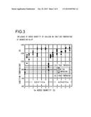 MAGNESIUM REFINING APPARATUS AND MAGNESIUM REFINING METHOD diagram and image