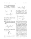 STABLE TIN FREE CATALYSTS FOR ELECTROLESS METALLIZATION diagram and image