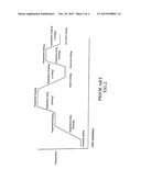 Conveyor Drive Fabric Dyeing Machine Equiped With Seam Detector diagram and image