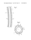 METHOD FOR MONITORING PHYSICAL PARAMETERS OF WELL EQUIPMENT diagram and image