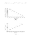 Determining Formation Fluid Variation With Pressure diagram and image