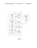 Determining Formation Fluid Variation With Pressure diagram and image