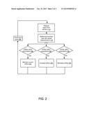 ELECTRIC MASS AIRFLOW TURBINE CONTROL SYSTEM diagram and image