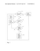 ELECTRONIC SWITCHING MODULE FOR MULTIPLE VEHICLE CONTROLS diagram and image