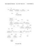 Method and Apparatus for Vehicle and Mobile Device Coordination diagram and image