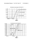 DEAD TIME REDUCER FOR PISTON ACTUATOR diagram and image