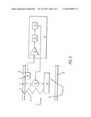 Instrumented Platform for Vibration-Sensitive Equipment diagram and image