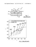 HIGH CRI SOLID STATE LIGHTING DEVICES WITH ENHANCED VIVIDNESS diagram and image