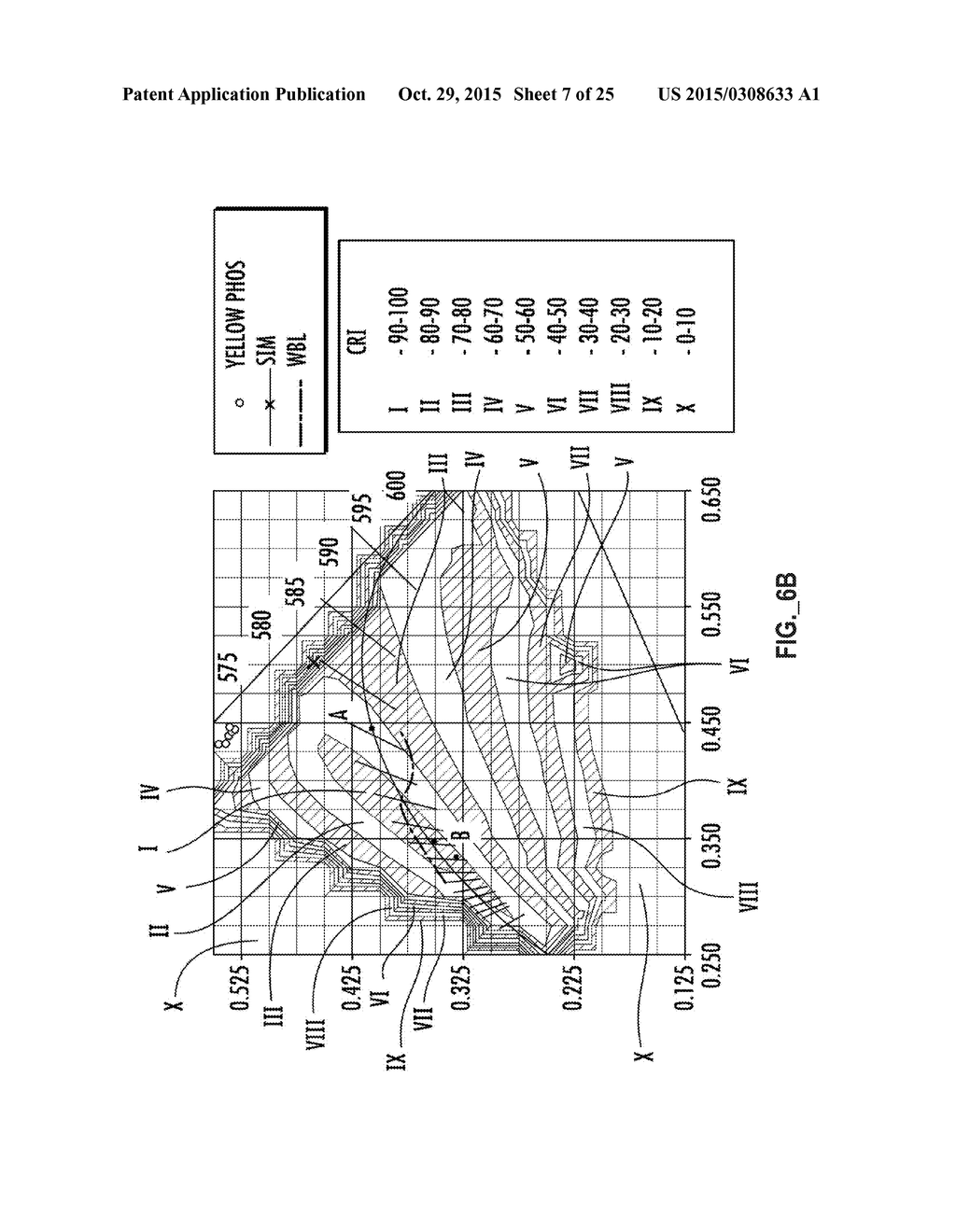 HIGH CRI SOLID STATE LIGHTING DEVICES WITH ENHANCED VIVIDNESS - diagram, schematic, and image 08