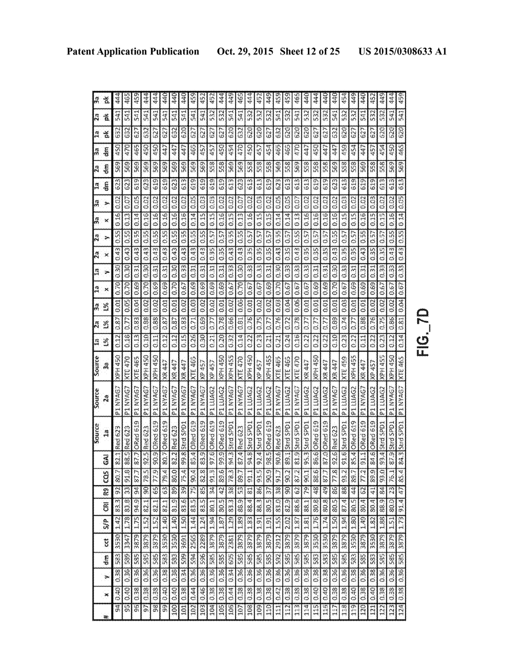 HIGH CRI SOLID STATE LIGHTING DEVICES WITH ENHANCED VIVIDNESS - diagram, schematic, and image 13