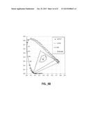 HIGH CRI SOLID STATE LIGHTING DEVICES WITH ENHANCED VIVIDNESS diagram and image