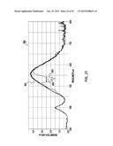 HIGH CRI SOLID STATE LIGHTING DEVICES WITH ENHANCED VIVIDNESS diagram and image