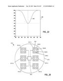 HIGH CRI SOLID STATE LIGHTING DEVICES WITH ENHANCED VIVIDNESS diagram and image