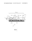 SOLID-STATE LIGHT EMITTING DEVICES WITH PHOTOLUMINESCENCE WAVELENGTH     CONVERSION diagram and image