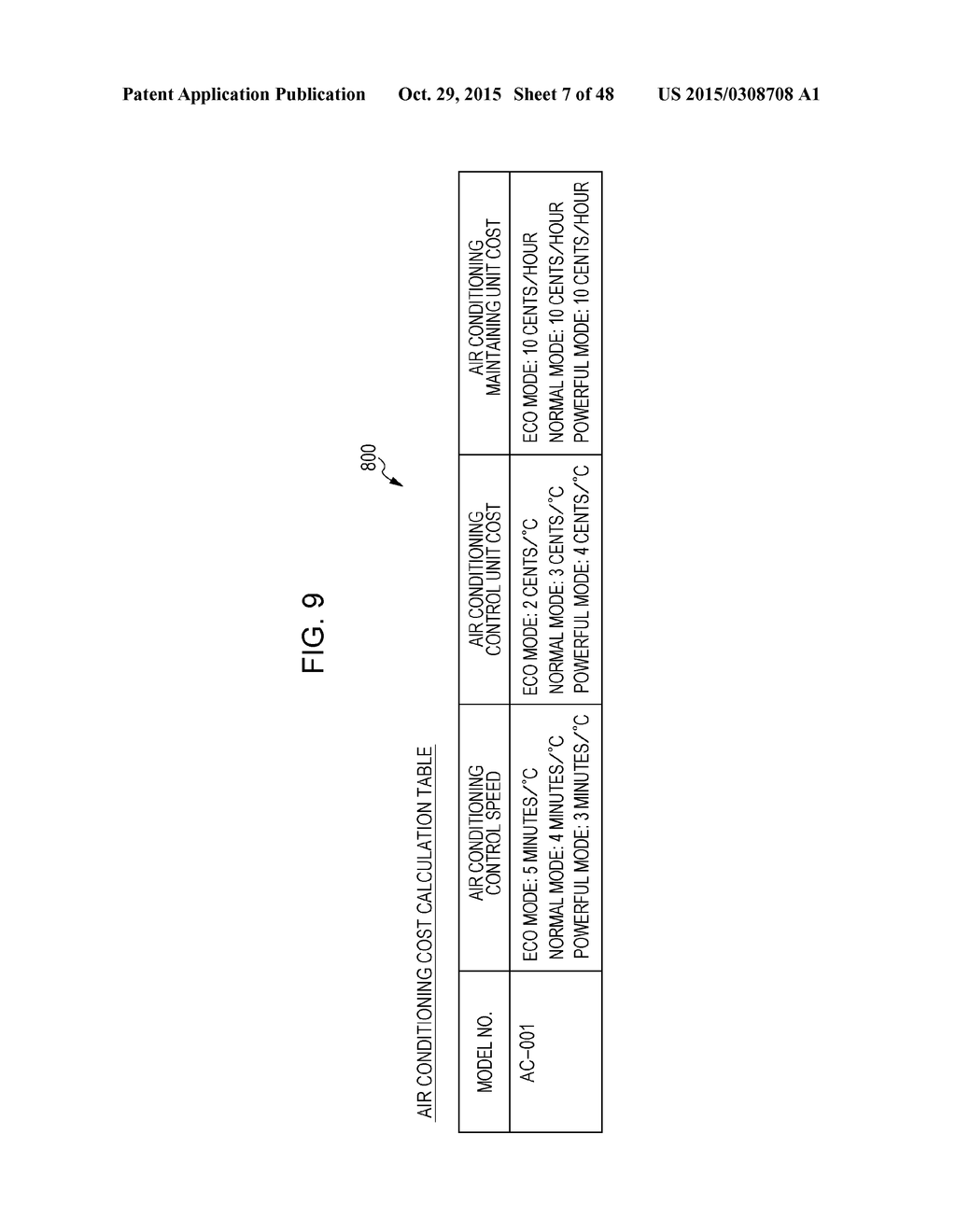 CONTROL METHOD OF TERMINAL DEVICE IN AIR CONDITIONING CONTROL SYSTEM WITH     SELECTABLE OPERATING MODE ACCORDING TO TIME AND CHARGES, AND     NON-TRANSITORY COMPUTER-READABLE RECORDING MEDIUM STORING A PROGRAM - diagram, schematic, and image 08