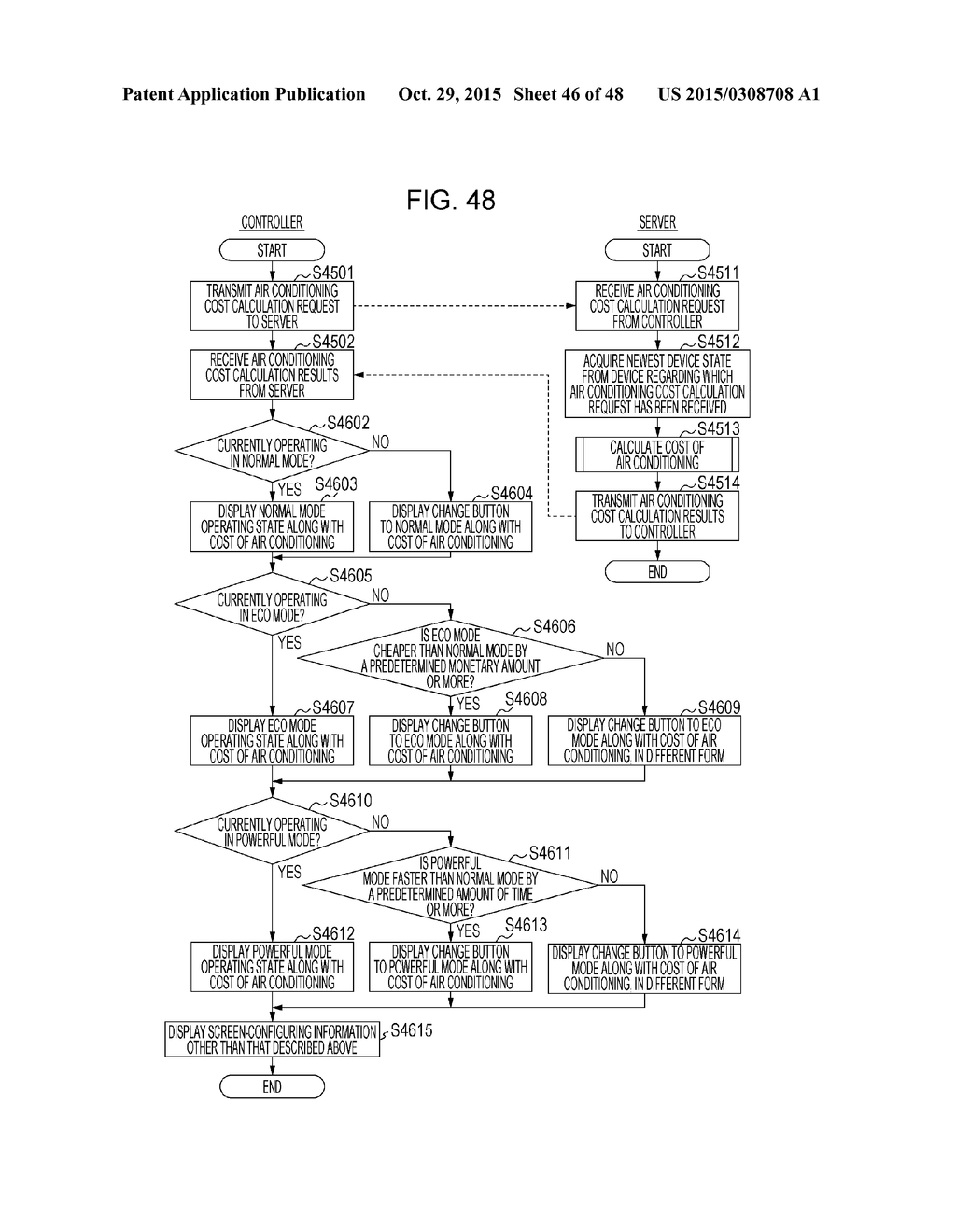 CONTROL METHOD OF TERMINAL DEVICE IN AIR CONDITIONING CONTROL SYSTEM WITH     SELECTABLE OPERATING MODE ACCORDING TO TIME AND CHARGES, AND     NON-TRANSITORY COMPUTER-READABLE RECORDING MEDIUM STORING A PROGRAM - diagram, schematic, and image 47