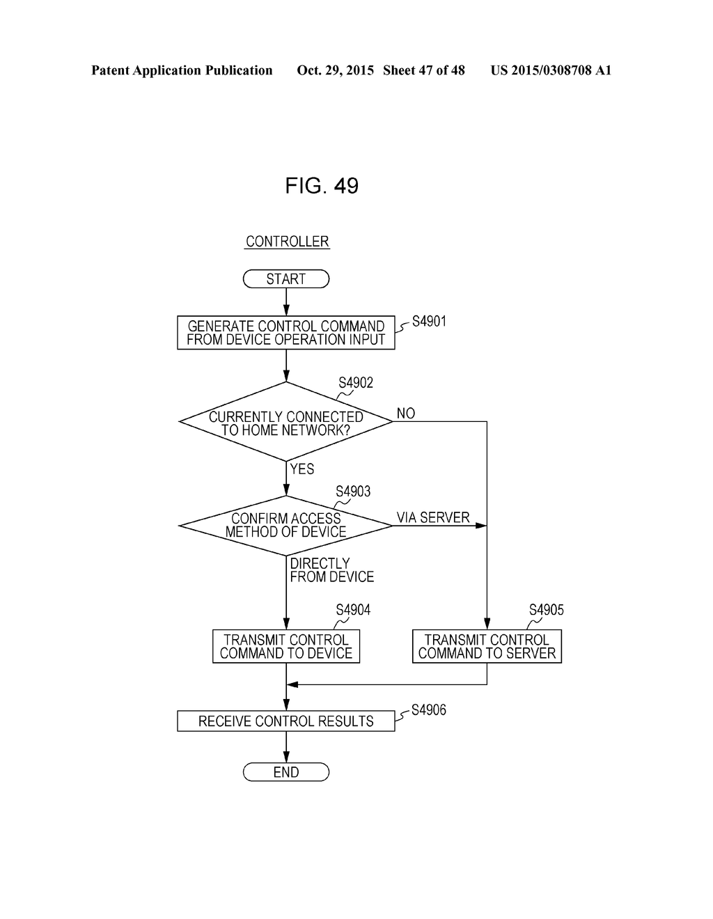 CONTROL METHOD OF TERMINAL DEVICE IN AIR CONDITIONING CONTROL SYSTEM WITH     SELECTABLE OPERATING MODE ACCORDING TO TIME AND CHARGES, AND     NON-TRANSITORY COMPUTER-READABLE RECORDING MEDIUM STORING A PROGRAM - diagram, schematic, and image 48