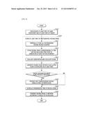 DART GAME DEVICE ALLOWING AUTHENTICATION USING THROW LINE IN REMOTE     MULTI-MODE diagram and image