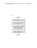 DART GAME DEVICE ALLOWING AUTHENTICATION USING THROW LINE IN REMOTE     MULTI-MODE diagram and image