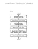 DART GAME DEVICE ALLOWING AUTHENTICATION USING THROW LINE IN REMOTE     MULTI-MODE diagram and image