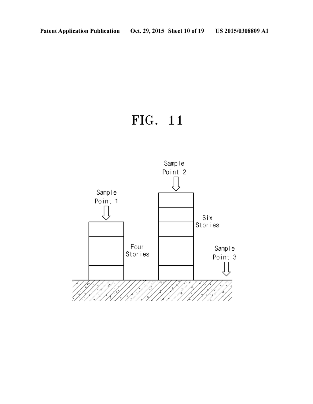 APPARATUS AND METHOD FOR CALCULATING GROUND SURFACE ROUGHNESS - diagram, schematic, and image 11