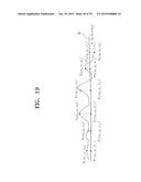 APPARATUS AND METHOD FOR CALCULATING GROUND SURFACE ROUGHNESS diagram and image