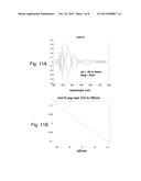 SIMULTANEOUS MEASUREMENT OF MULTIPLE OVERLAY ERRORS USING DIFFRACTION     BASED OVERLAY diagram and image